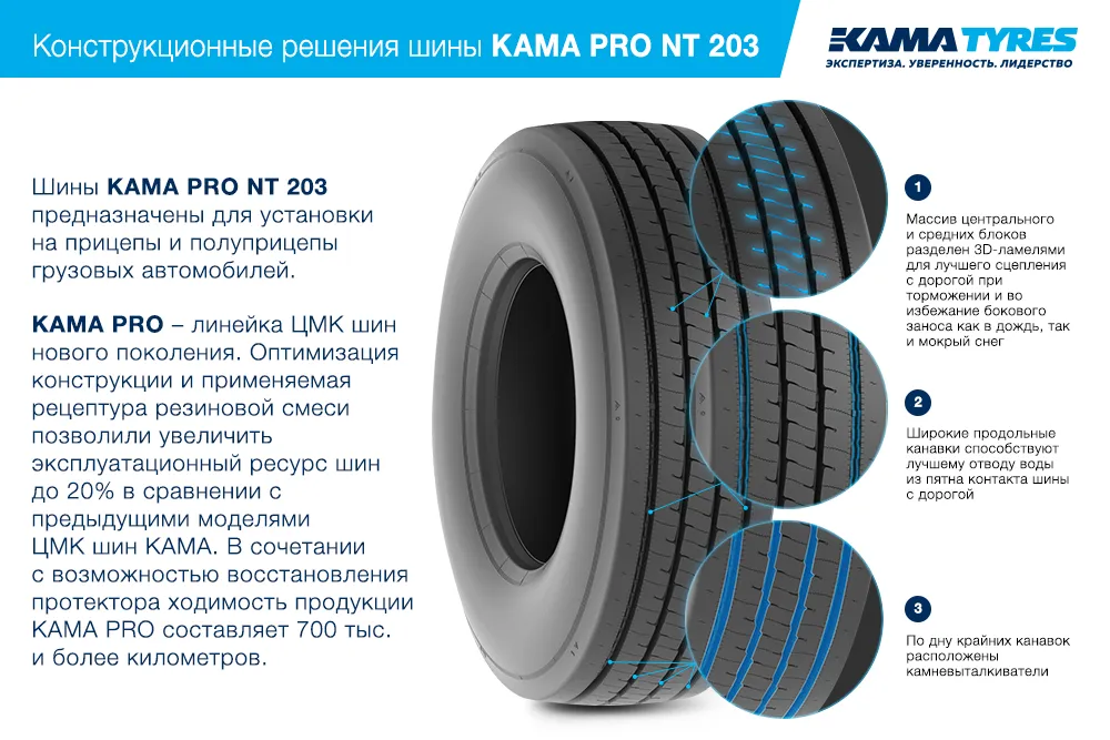 ЦМК шины KAMA PRO NT 203  в Тайшете